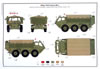 Airfix 1:35 Alvis Stalwart Mk.2. Kit No. A1379 Review by Brett Green: Image